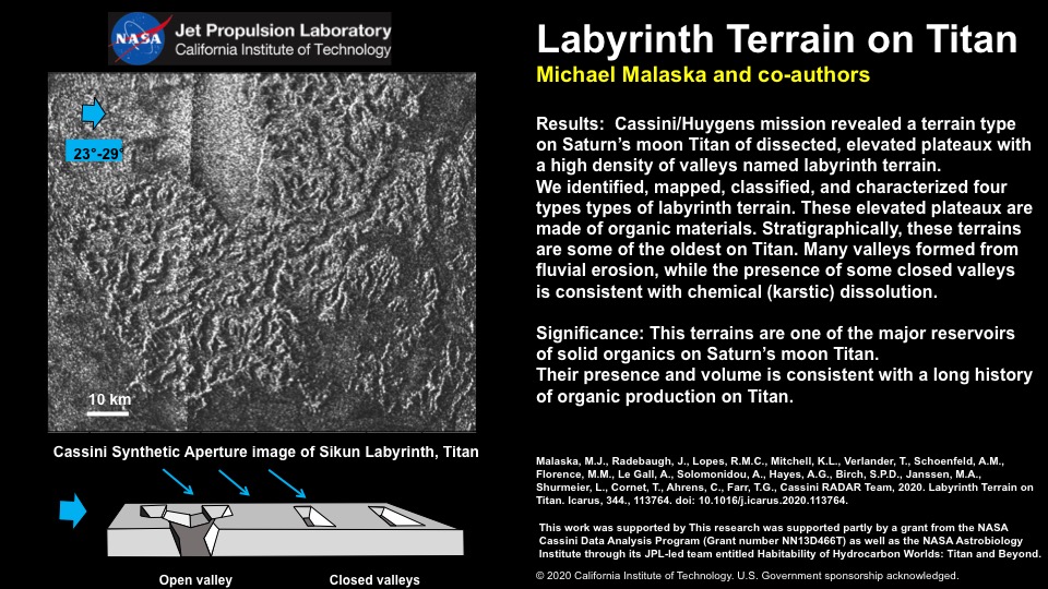 Dec30_2020_Malaska_Labyrinth_Terrain_Science_nugget_2020_11_11_v3